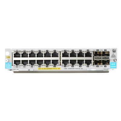 20p PoE+ - 4p SFP+ v3 zl2 Mod