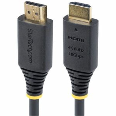 Premium Certified HDMI Cable