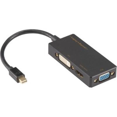 Mini DisplayPort to 4K HDMI