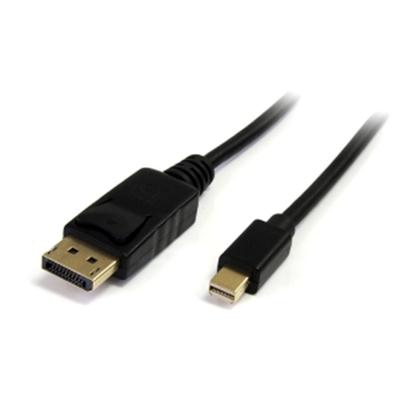 3' Mini DP to DP 1.2 Cable