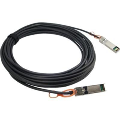 10GBASE CU SFP Cable 1 Meter